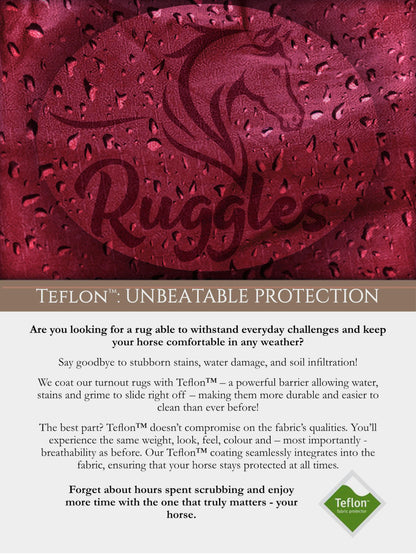 Heavy Horse Heavyweight 400g 1200D Combo Turnout Rug